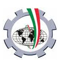 Confederazione degli Imprenditori Italiani nel Mondo 